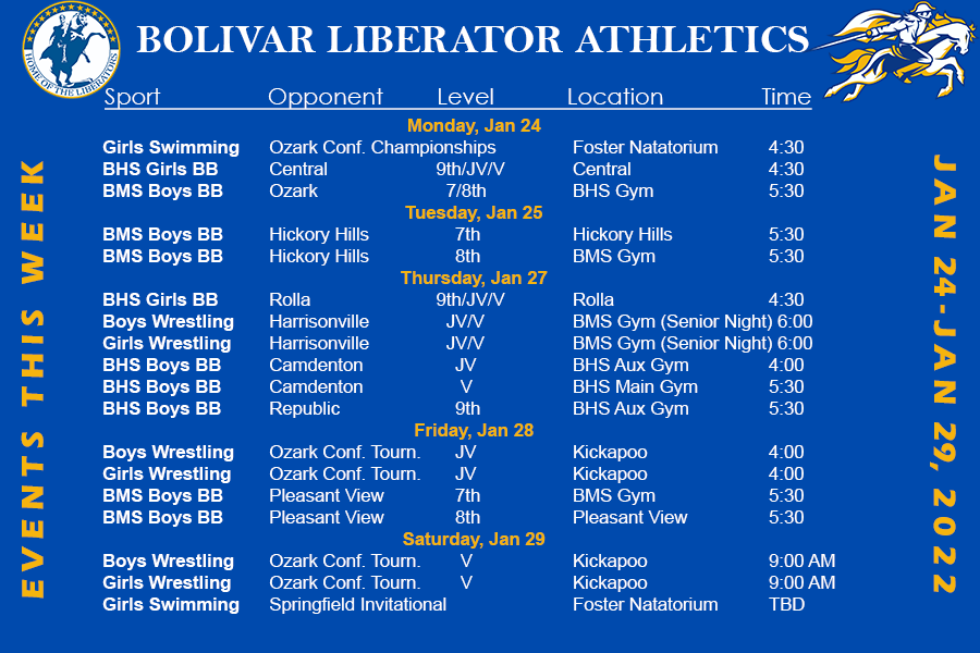 Athletic Events Jan 24-29